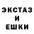 Дистиллят ТГК Wax Chlen Chyshka